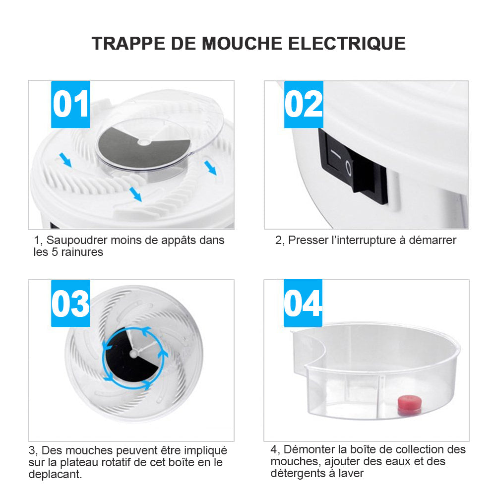 Ciaovie Anti-Fly Device for Electric Fly Catcher | Bowlift