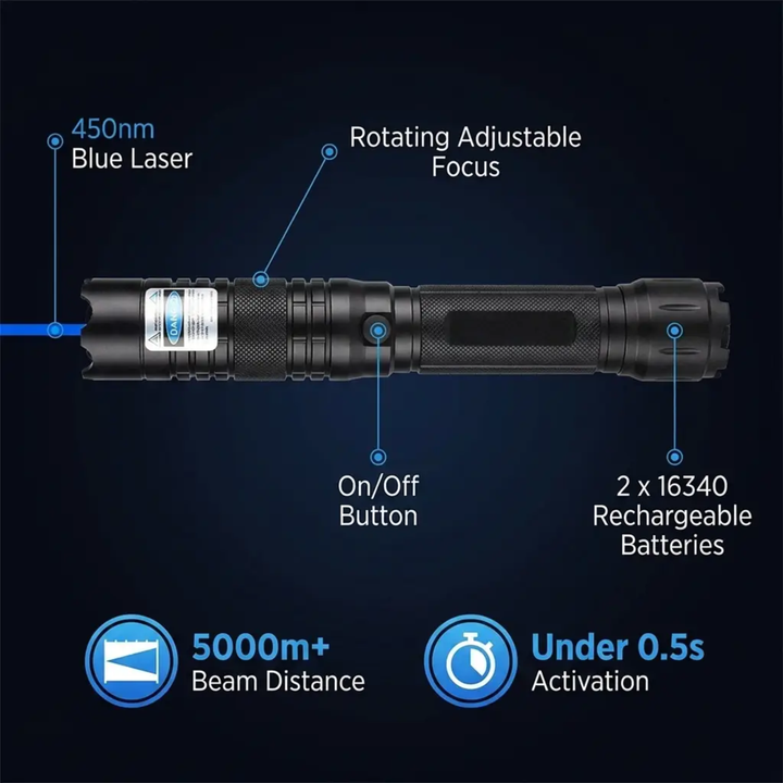 BowLift | Blue Beam Laser Torch | 450nm High-Intensity Optical Output | Tactical 5000m+ Range | Adjustable Focus Aluminum Chassis | Thermal Ignition Capable Flashlight