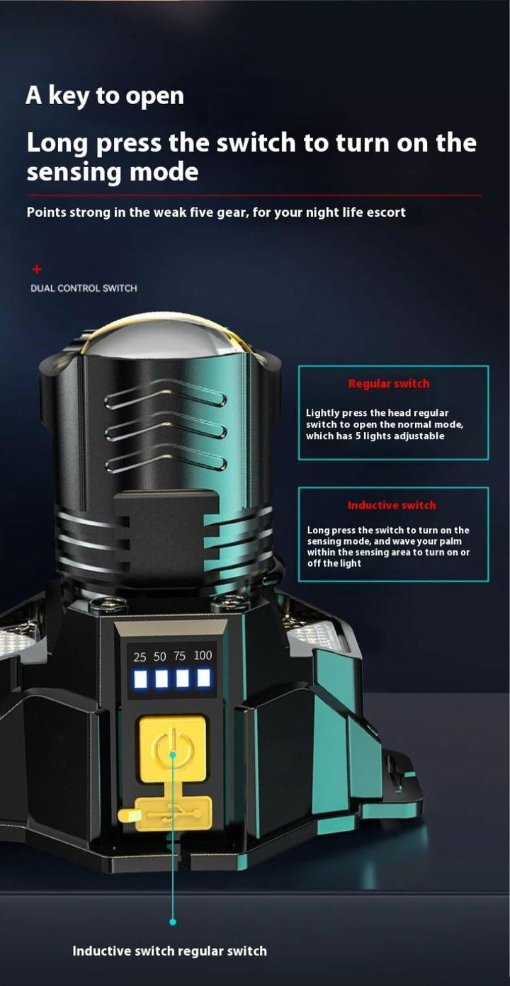 BowLift | Rechargeable super bright sensor headlight