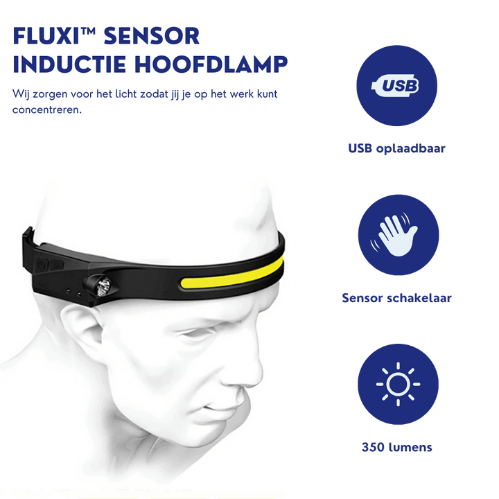 Induction Headlamp with Sensor (1+1 Free) Bowlift