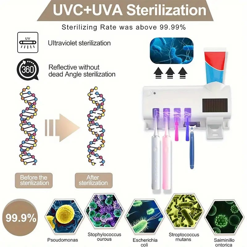 Smart UV Light Sterilizer Toothbrush Holder, WaII Mount Toothpaste Dispenser | Bowlift