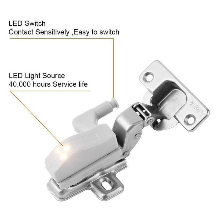 Smart Sensor Wardrobe LED Light (10 PIECES) Bowlift