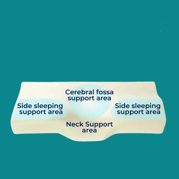 BowLift | Memory Foam Neck Support Pillow - Contoured Design for Neck Pain Relief & Improved Sleep Quality