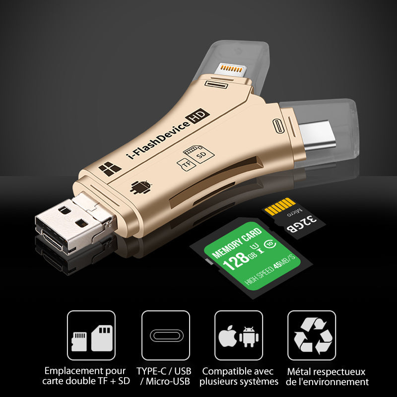 Ciaovie 4 in 1 Smartphone Card Reader | Bowlift