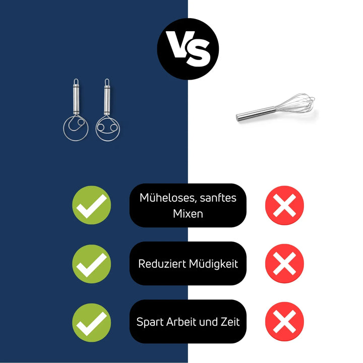 BowLift | Robust Stainless Steel Danish Dough Whisk – Durable, Ergonomic Design for Versatile Baking & Cooking