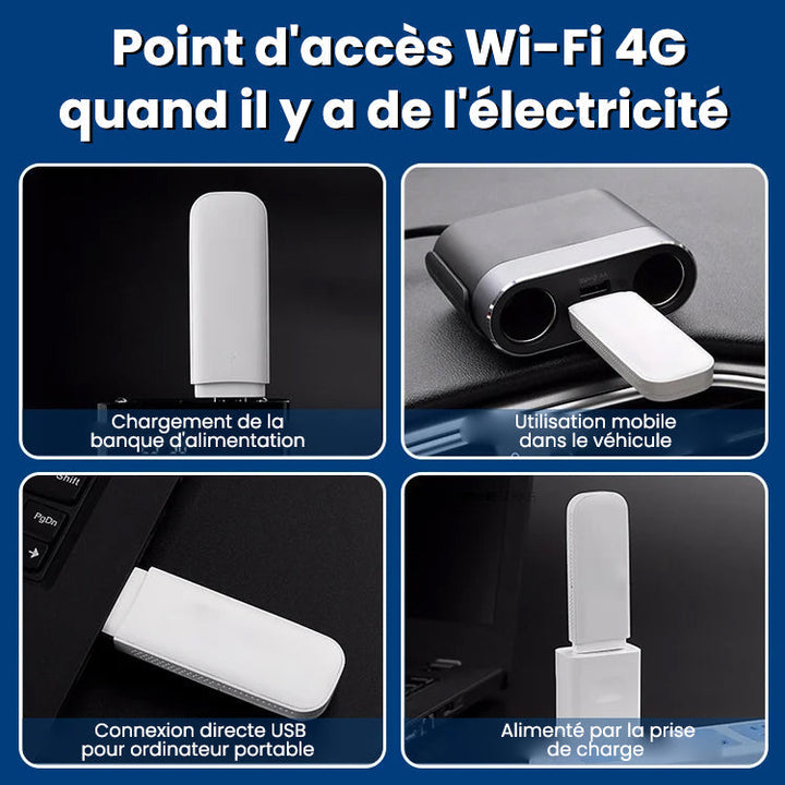 Wireless network card adapter for 4G LTE router | Bowlift
