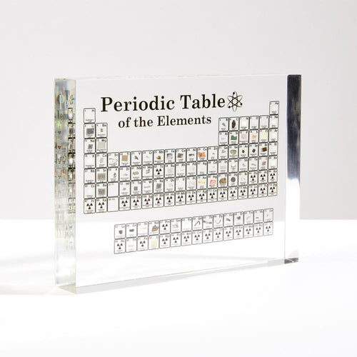 BowLift | PERIODIC TABLE DISPLAY WITH ELEMENTS