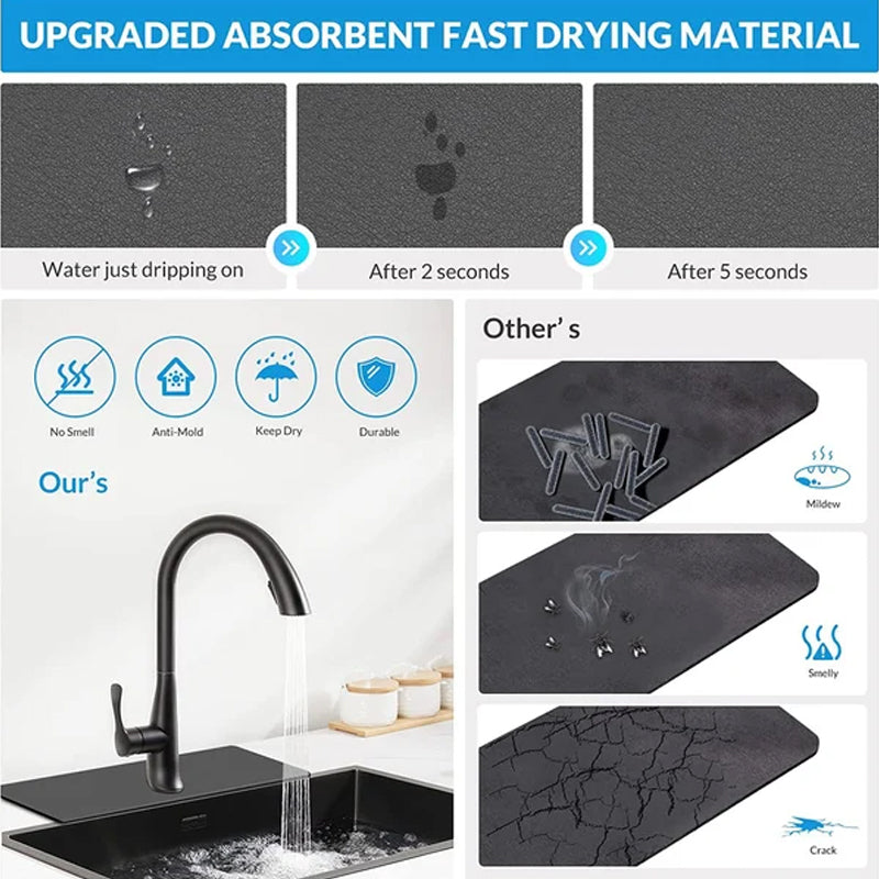 kitchen Faucet Mat | Bowlift
