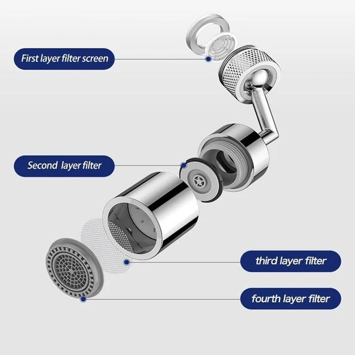 BowLift | Universal Splash Filter Faucet