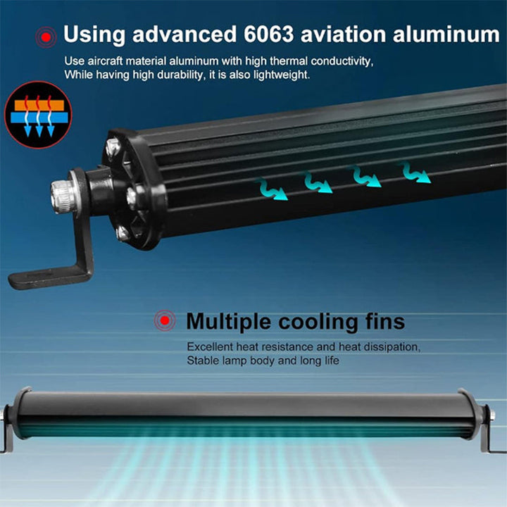 BowLift | LED Light Strip for Cars – Emergency Strobe Lights