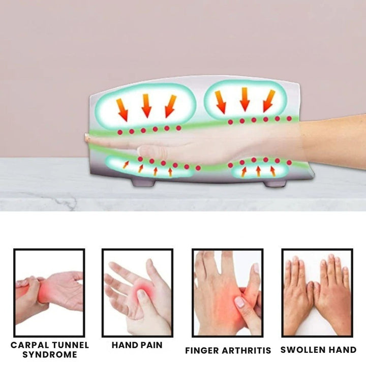 BowLift | Hand Massager for Arthritic Hands – Arthritis Relief for Hands & Fingers with Deep Tissue Massage