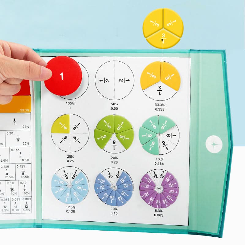 BowLift | Magnetic Fraction Disc Set for Math Learning