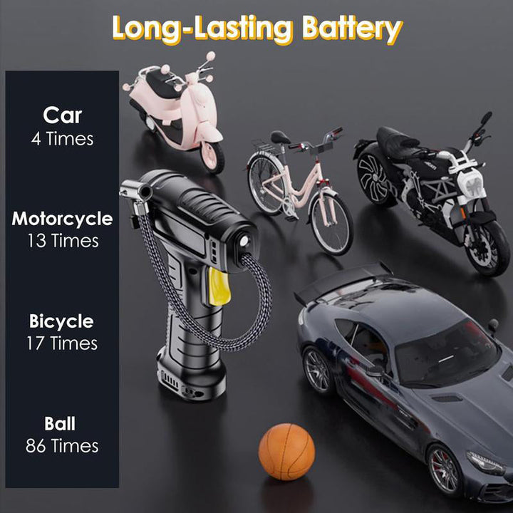 RiderPulse — Finally stress-free and safe: Inflate tires in record time | Bowlift