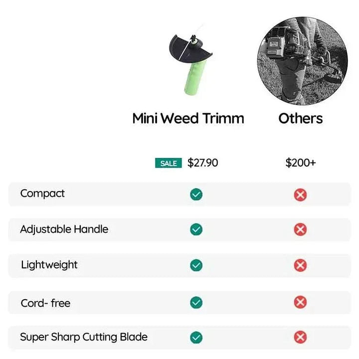 BowLift | GardenPro - Cordless Mini Lawn Trimmer