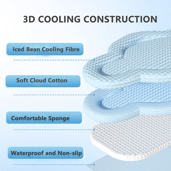 Cloud-Shaped Cooling Pet Mat for Small to Medium Dogs | Bowlift