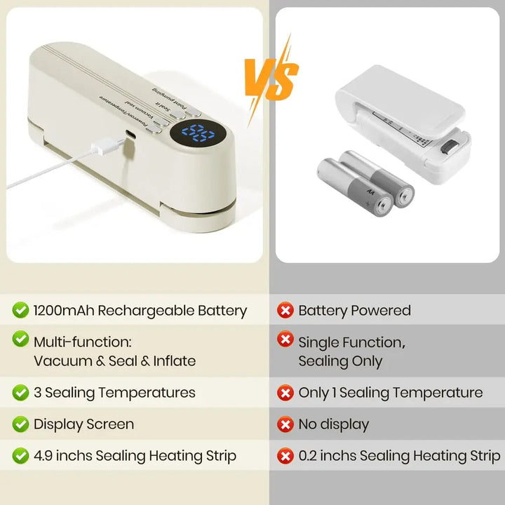 BowLift | 3-in-1 cordless mini vacuum sealer – keep food fresh & more
