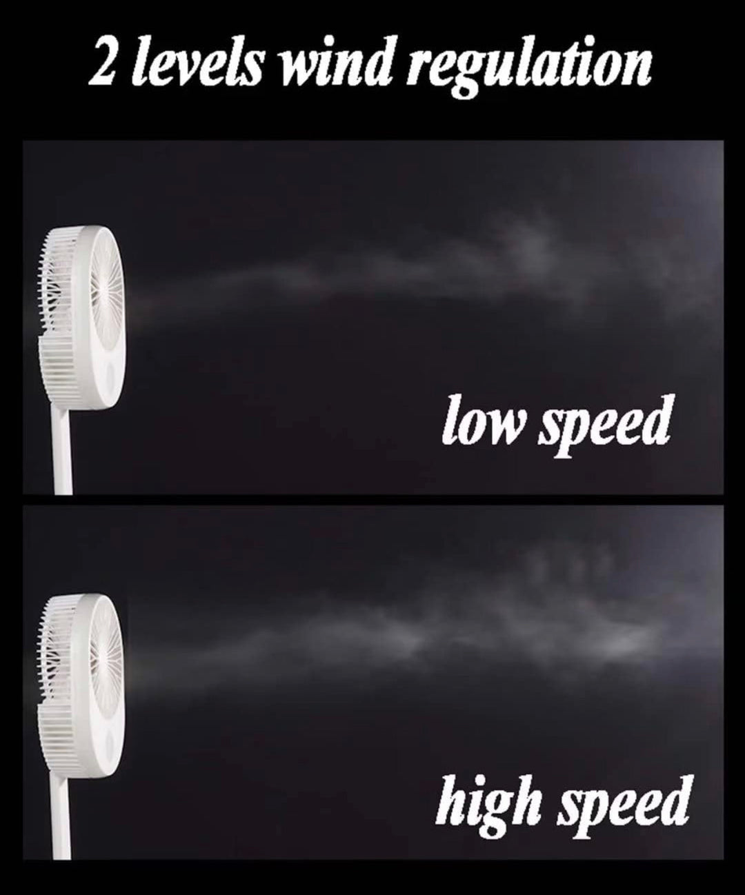 MULTI-FUNCTION FOLDING FAN WITH LIGHT | Bowlift