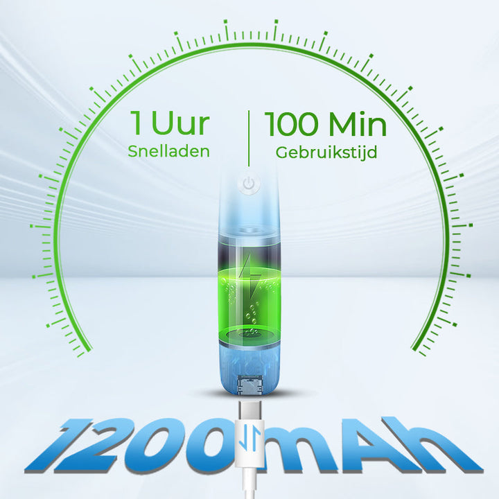 BowLift | SmoothFoot – Achieve silky smooth feet in just a few minutes
