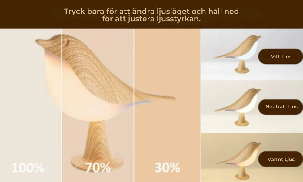 BowLift | CalmaBird – Soothing light and aromatherapy for instant relaxation