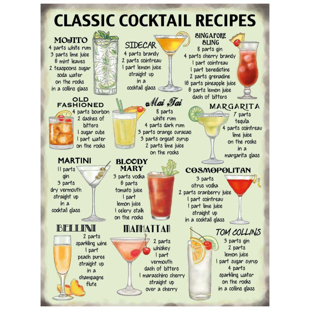 Classic Cocktails Metal Sign | Bowlift