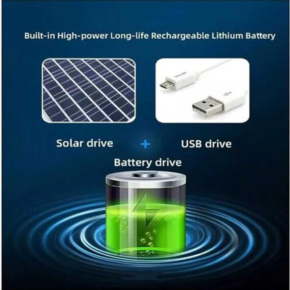 Wide Brim Solar Fan Outdoor Bucket Hat Solar & USB Charging | Bowlift