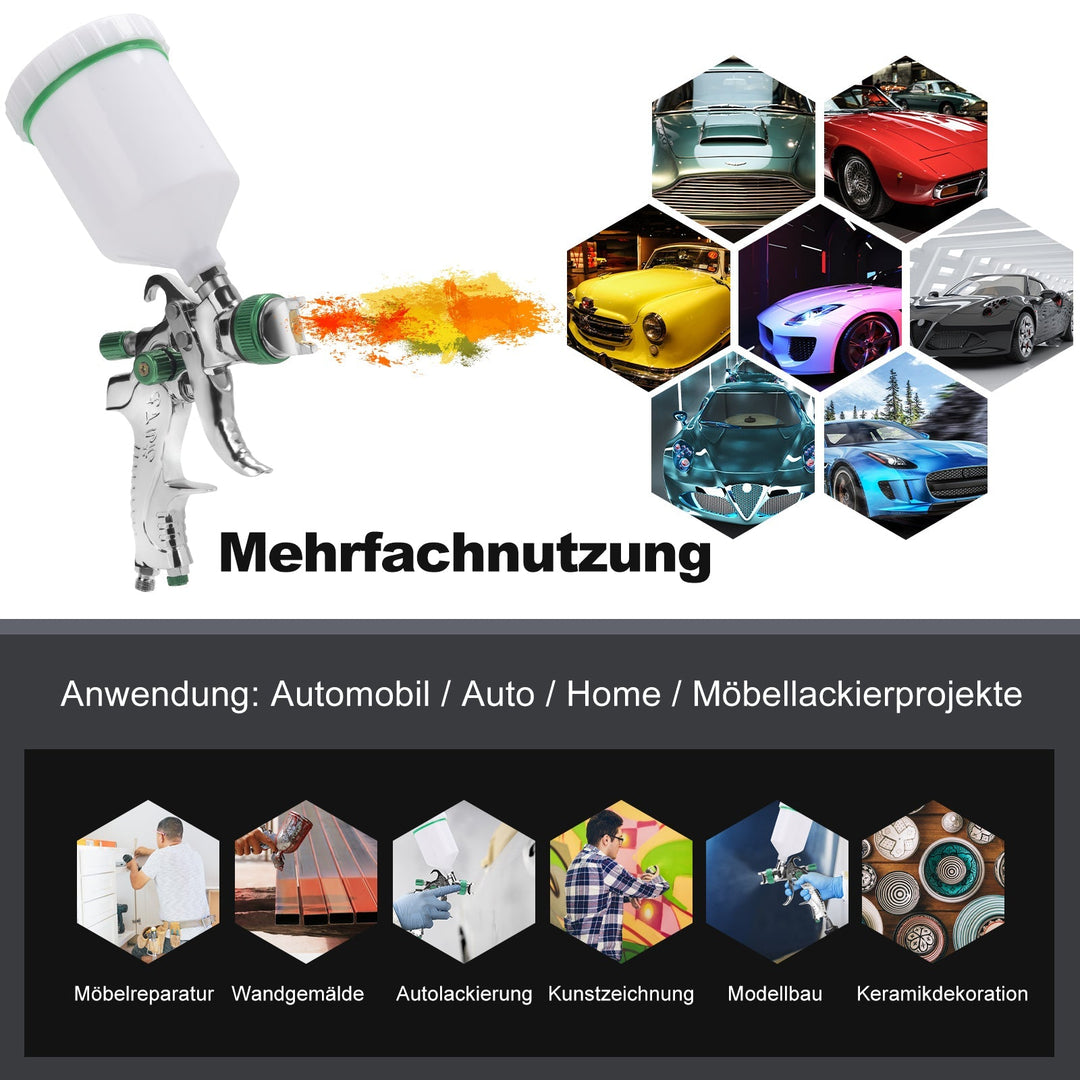 HVLP Spray Gun Spray Gun Set with Stainless Steel Nozzle | Bowlift