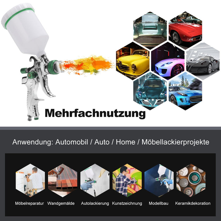 HVLP Spray Gun Spray Gun Set with Stainless Steel Nozzle | Bowlift