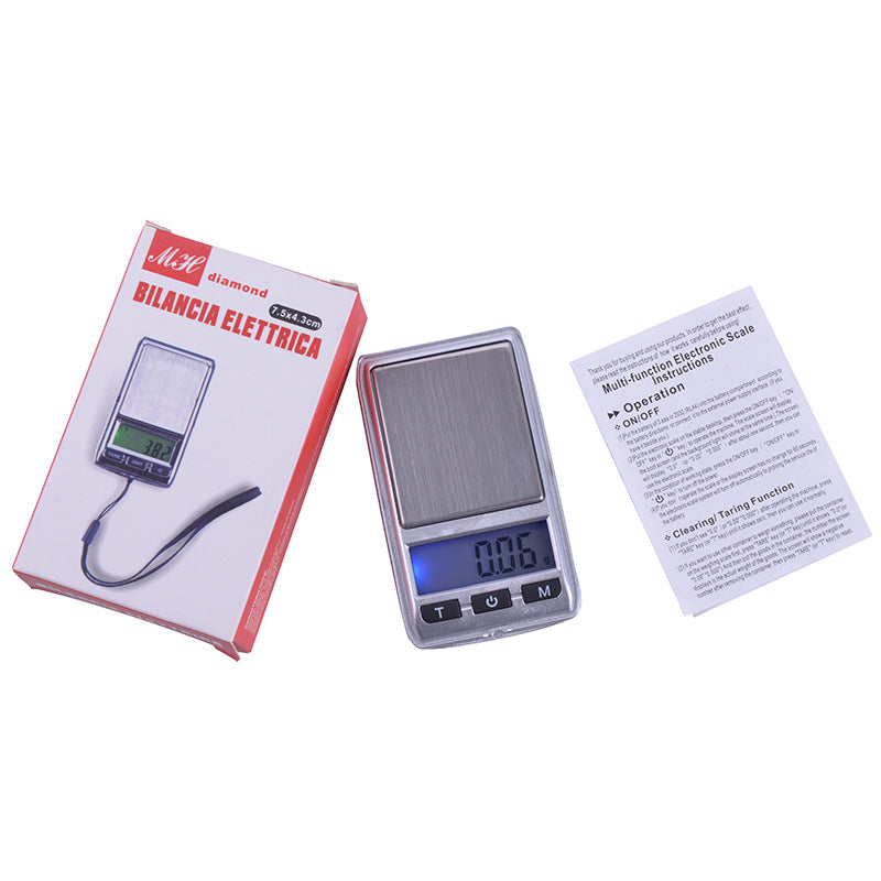 Precision Digital Mini Scale