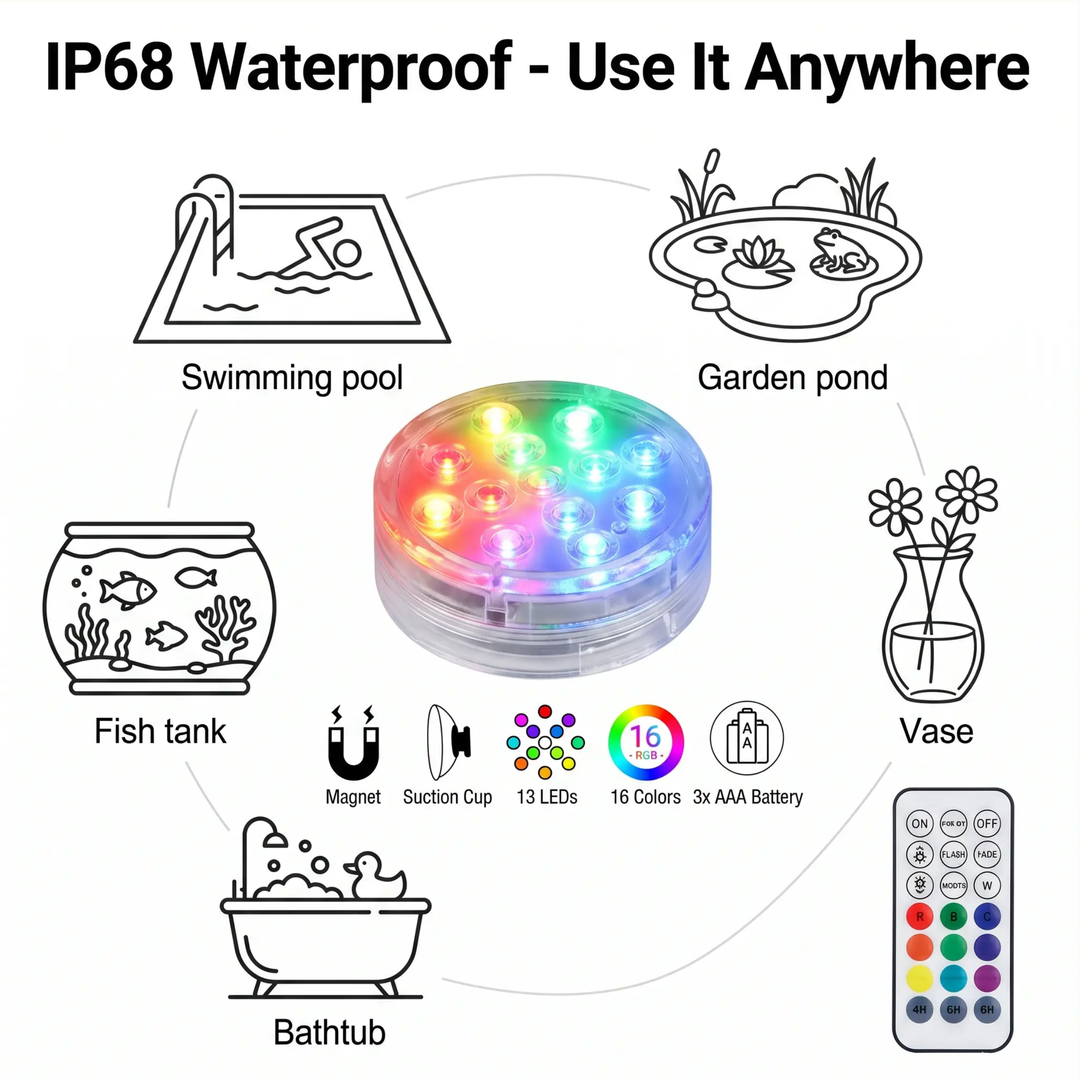 Remote Control Waterproof Magnet Suction LED Light | Bowlift