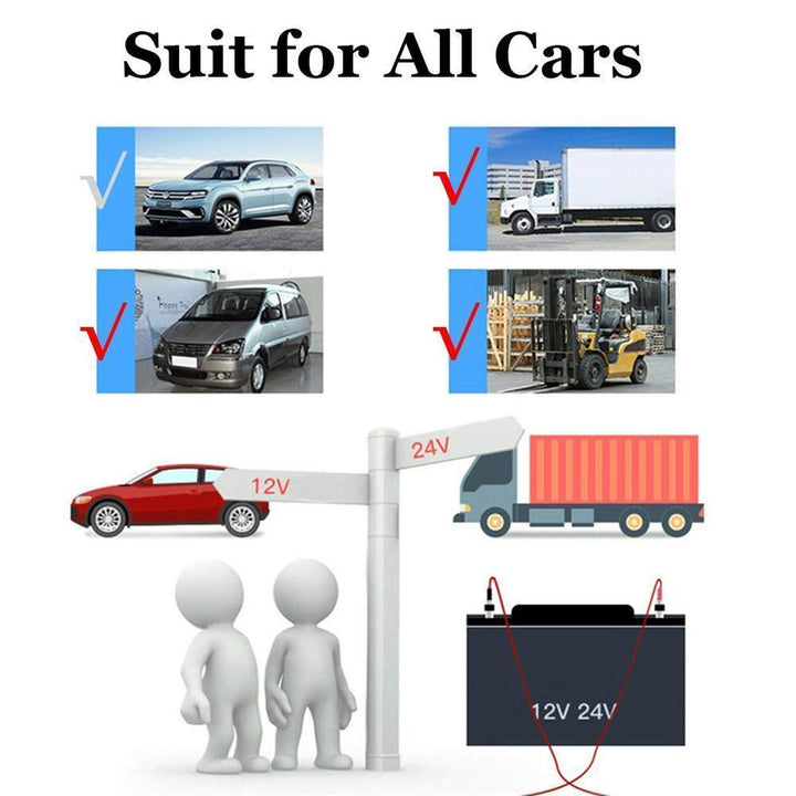 BowLift | SnugRide Pro - Quickly removes fogged windows and heats your car immediately