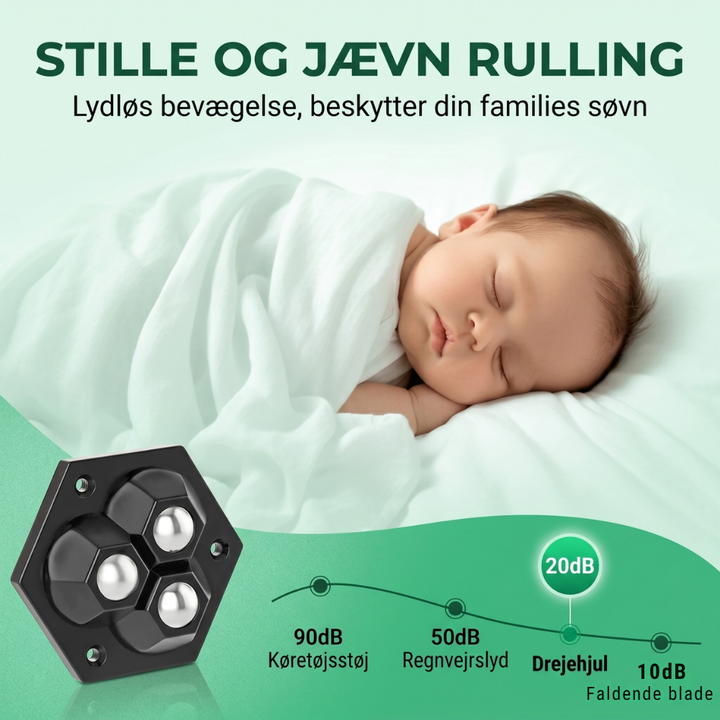 TriGlide 360° furniture wheels with bearings | Bowlift