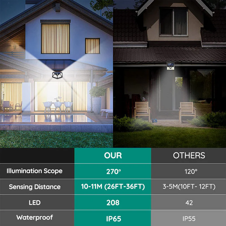 BowLift | Outdoor Solar Light Device
