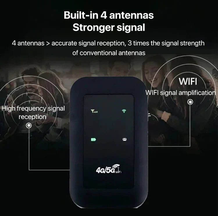 BowLift | Portable 5G Mobile Router – Fast & Reliable Internet On the Go