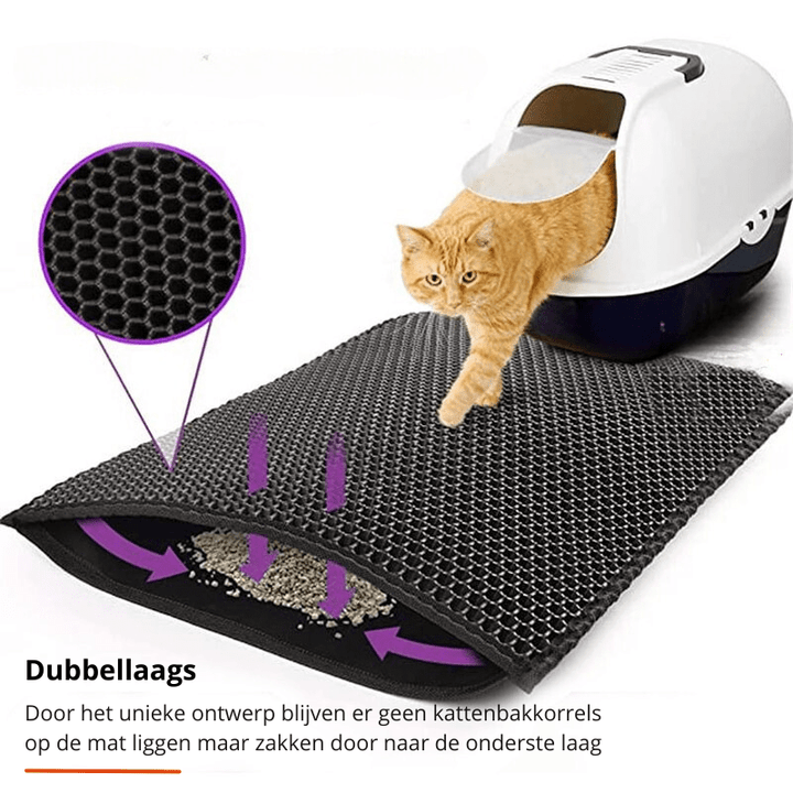 BowLift | Non-slip litter tray mat for a clean home