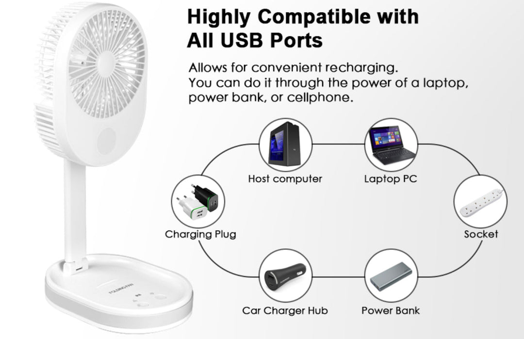MULTI-FUNCTION FOLDING FAN WITH LIGHT | Bowlift