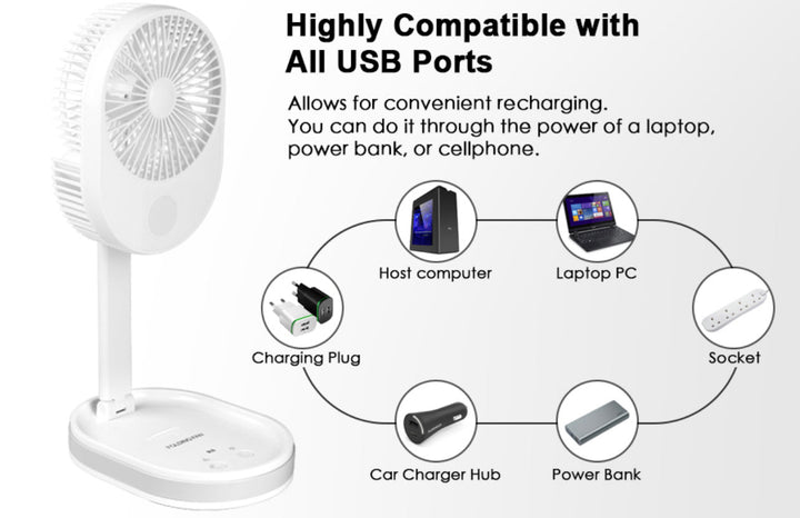 MULTI-FUNCTION FOLDING FAN WITH LIGHT | Bowlift