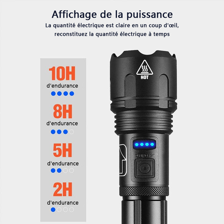 Military flashlight laser waterproof | Bowlift