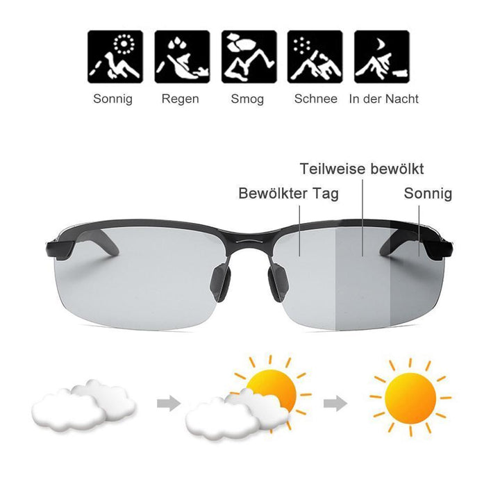 BowLift | Klugeule Automatic Color Change Polarized Glasses