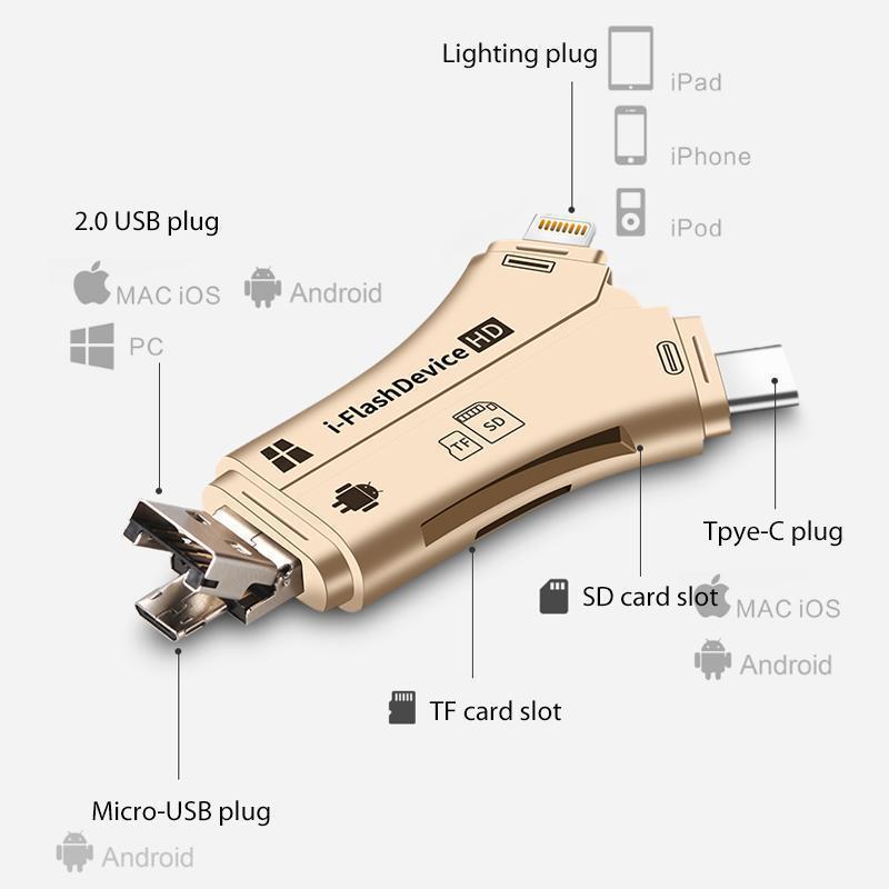 BowLift | 4-in-1 Portable Memory Card Reader For Phones