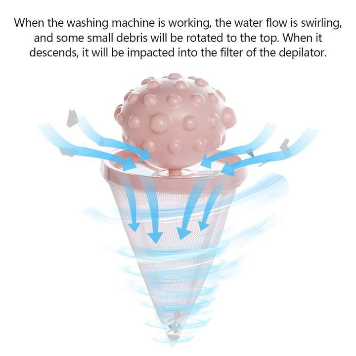 BowLift | Floating Lint Hair Catcher