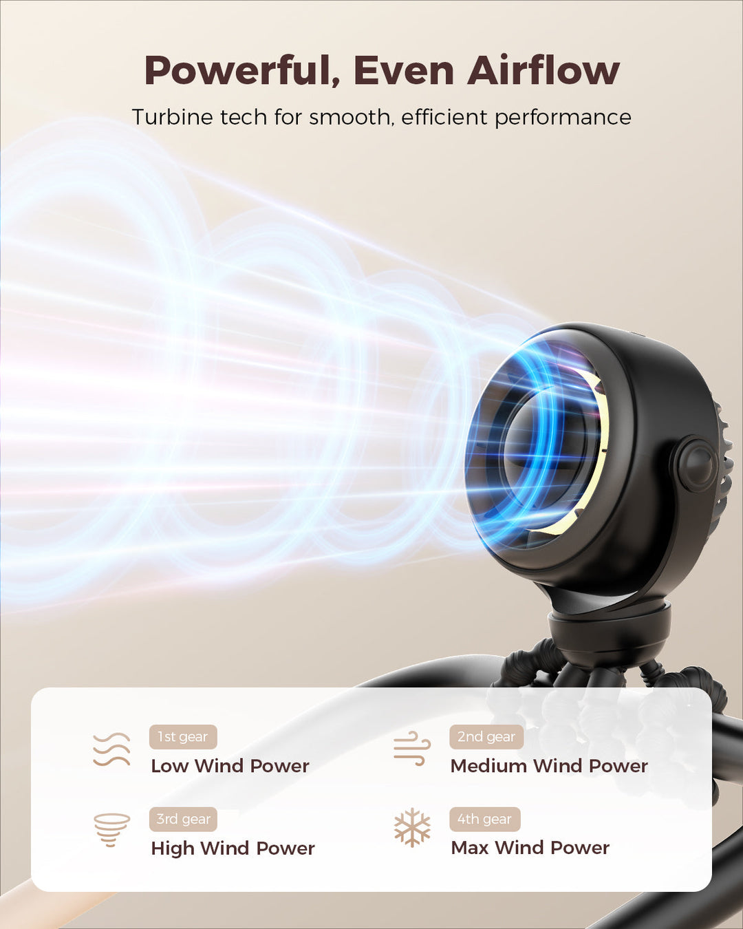 Baby Stroller Fan - 4000mAh Rechargeable 4-Speed | Bowlift