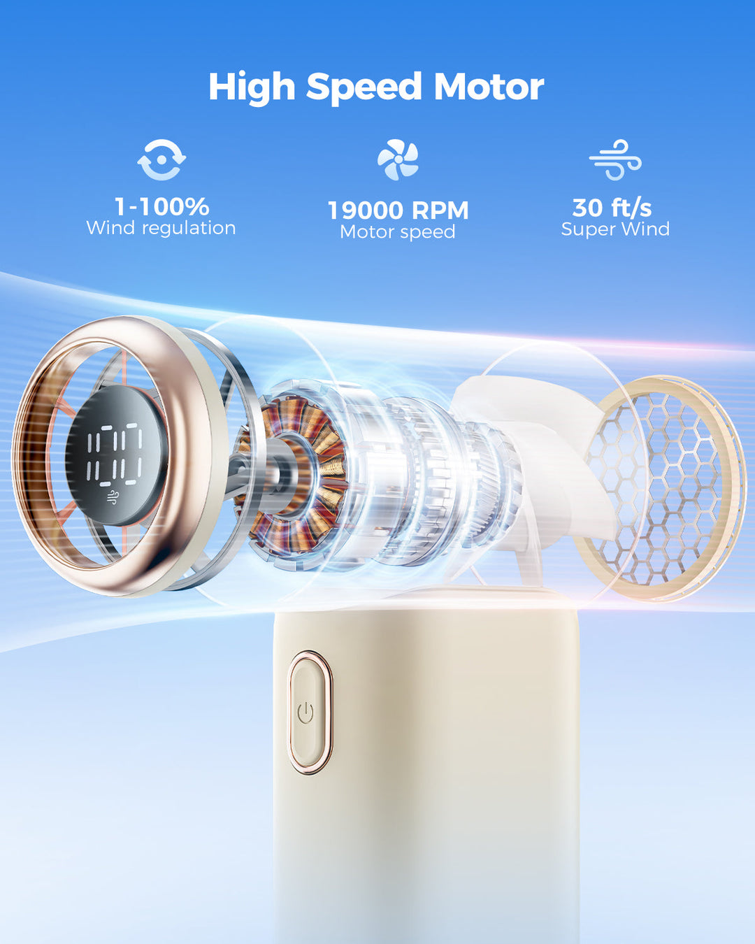 Portable Handheld Turbo Fan,High Speed Mini Fan | Bowlift