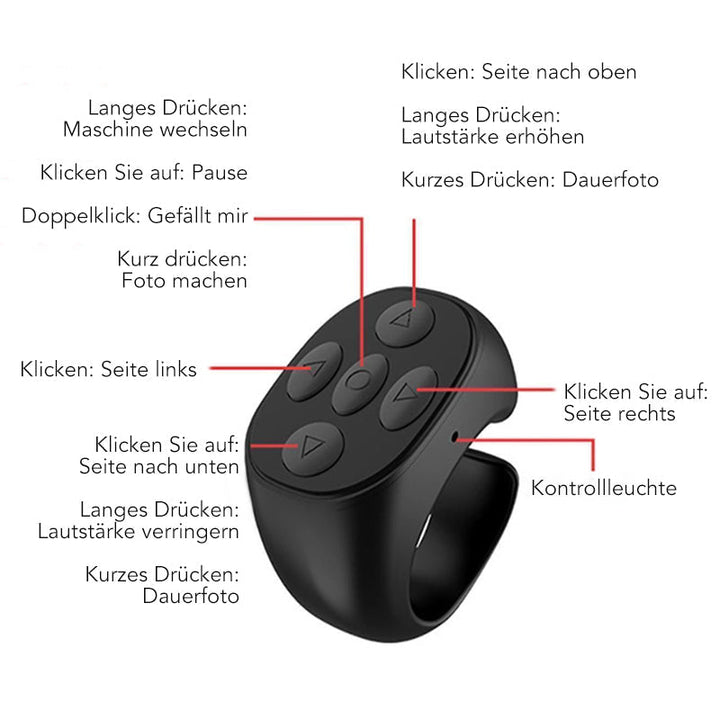 Wireless Bluetooth Remote Control Ring | Bowlift