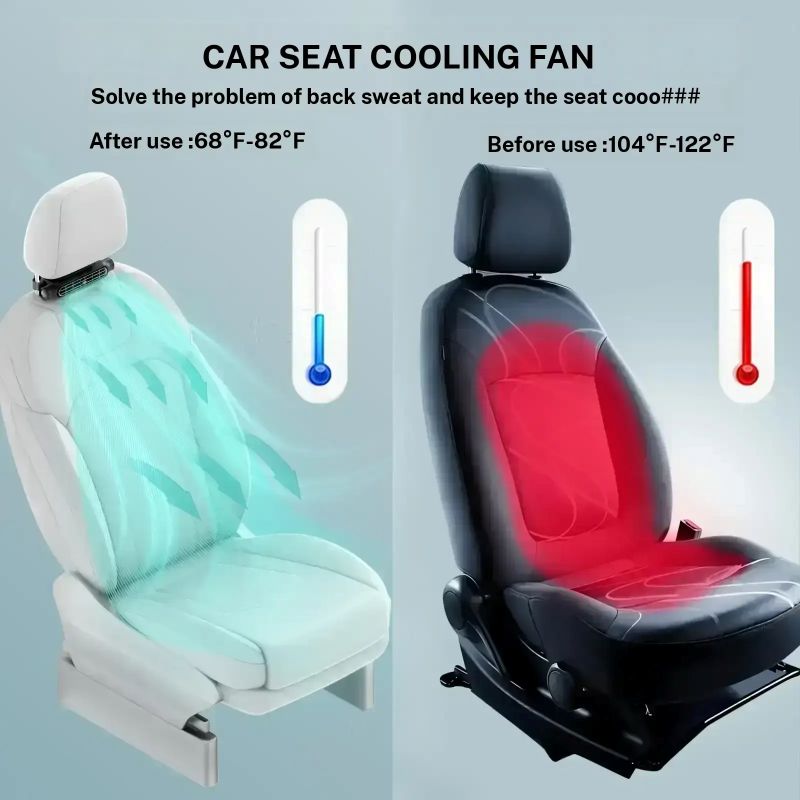 Portable Car Seat Cooling Fan | Bowlift