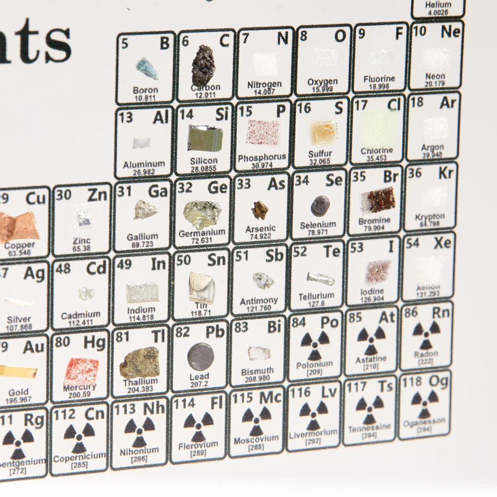 BowLift | PERIODIC TABLE DISPLAY WITH ELEMENTS