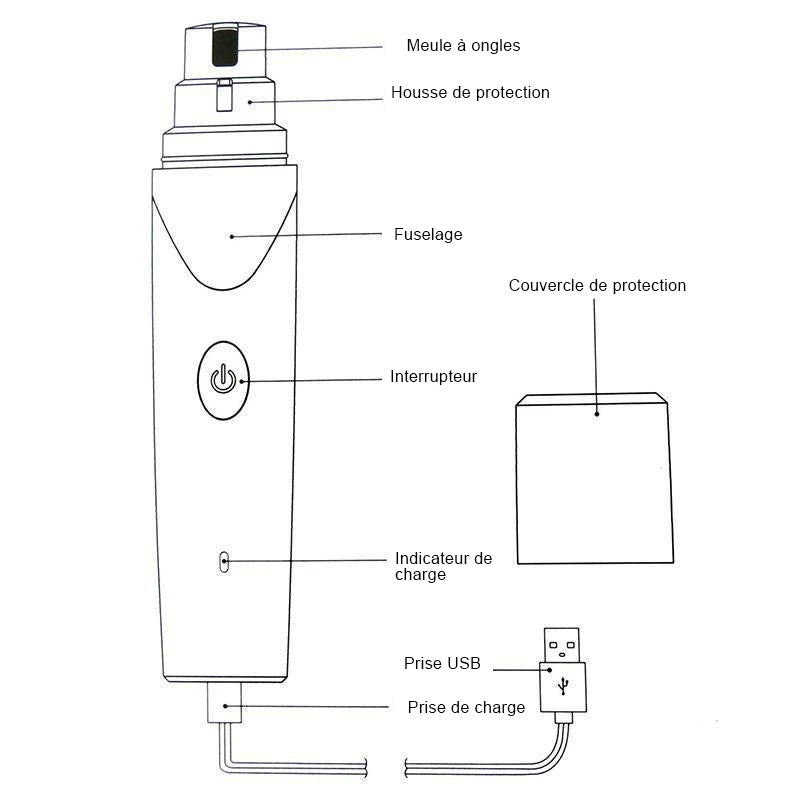 Electric Nail Clipper for Pets | Bowlift