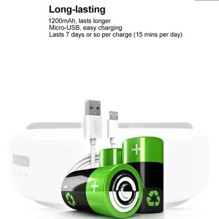 BowLift | Heated Air Pressure Eye Massager with Vibration, Bluetooth Music, and Hot Compress