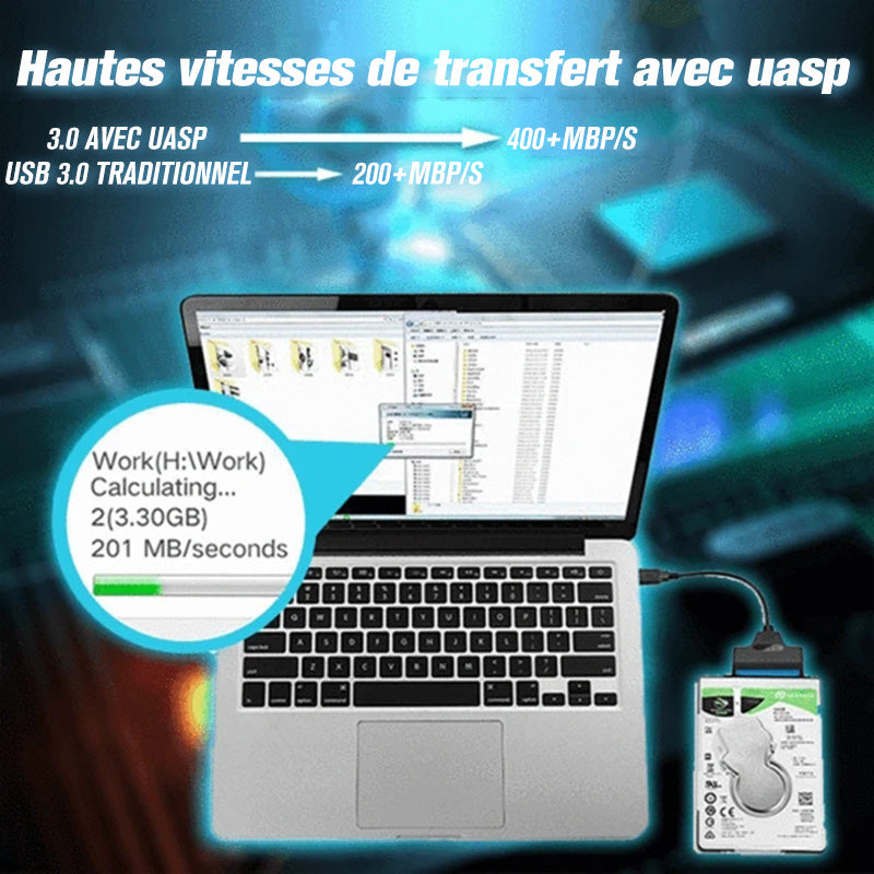 USB 3.0 to SATA III hard drive adapter | Bowlift
