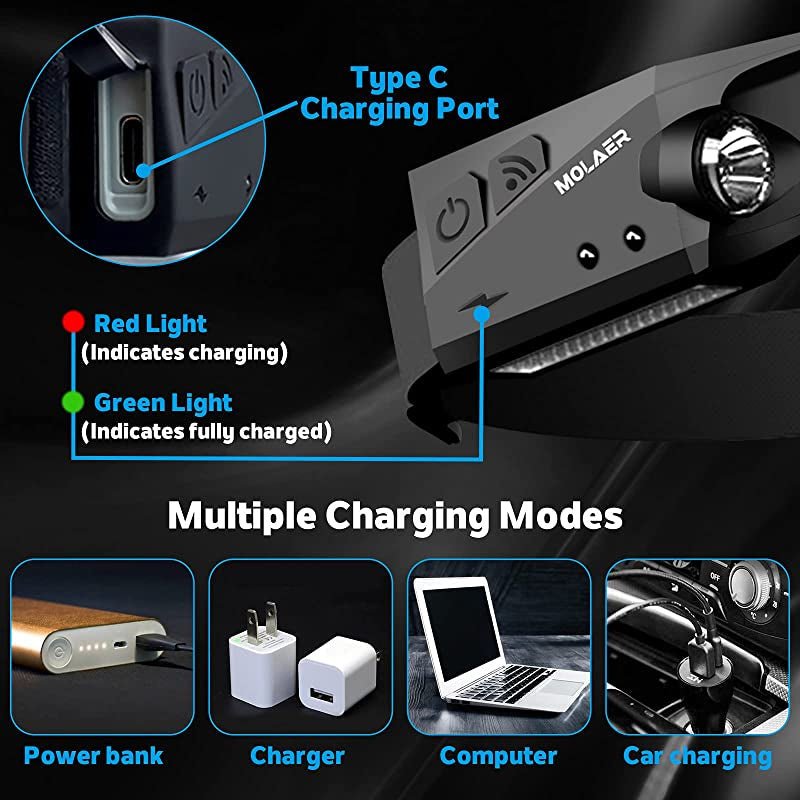 BowLift | Rechargeable LED Headlamp