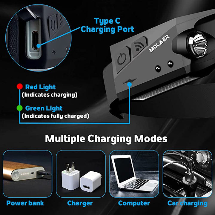 BowLift | Rechargeable LED Headlamp